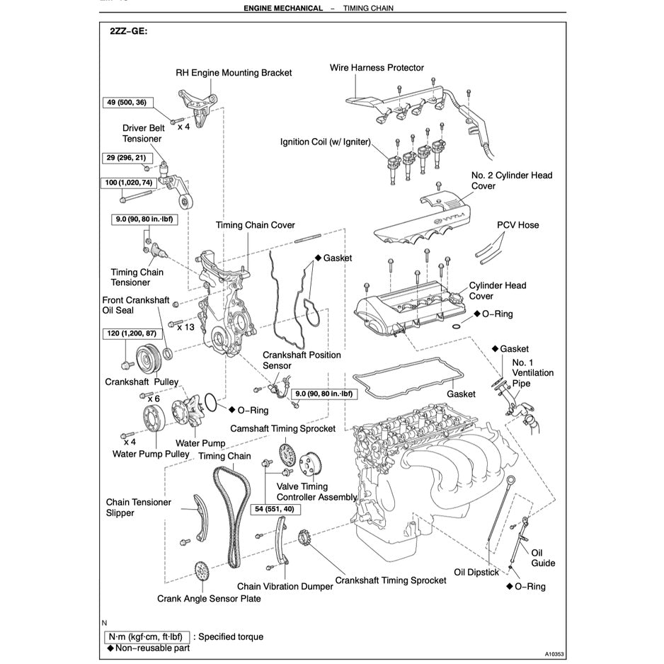 Toyota Engine 1ZZ-FE / 2ZZ-GE Service Repair Workshop Manual - page 2