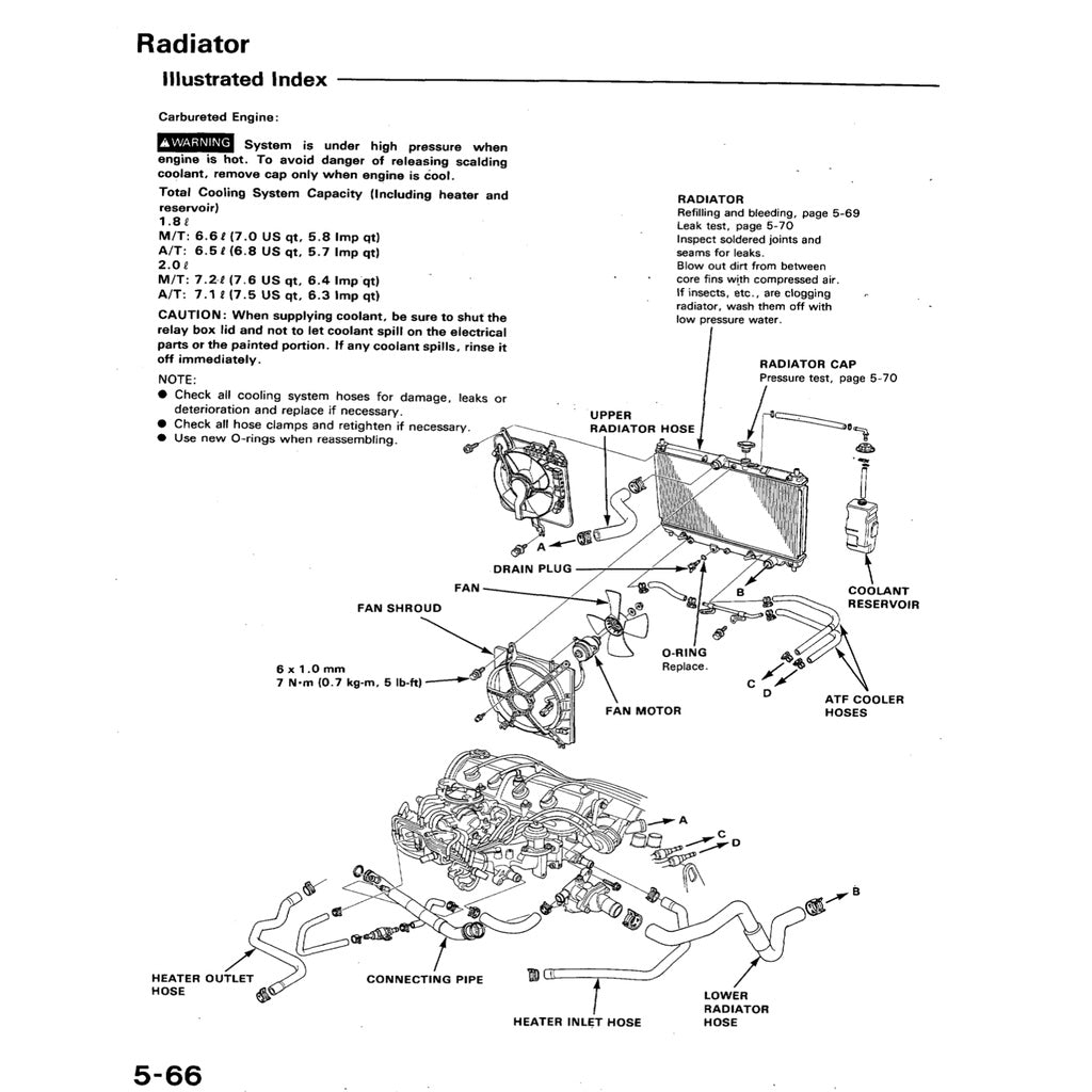 Honda ACCORD 4 CB 1990-1993 Full Manual Set – Repair & Maintenance Manual - page 3