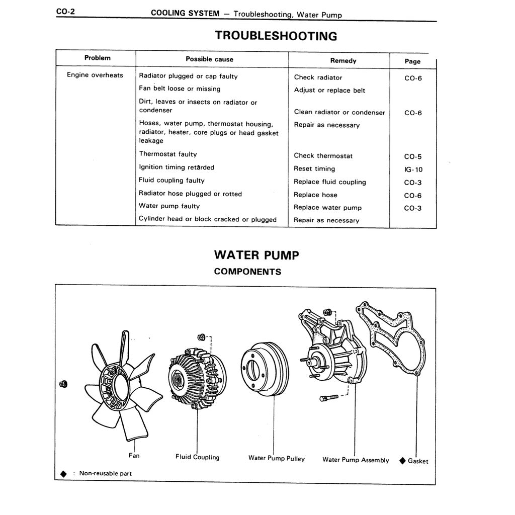 Toyota HILUX N80/90/100/110 1988-1997 Full Manual Set – Service Repair Workshop Manual - page 5