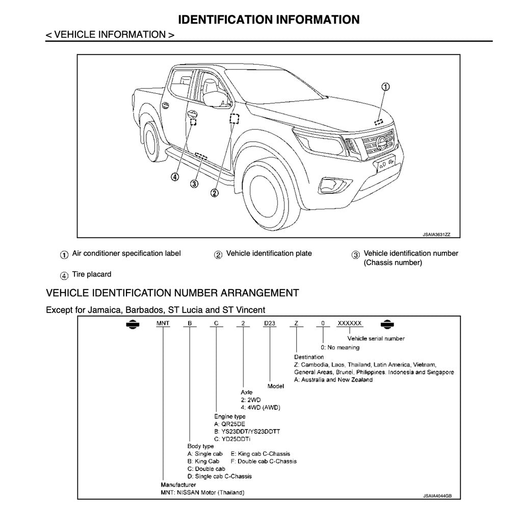 Nissan NAVARA D23 / NP300 2014+ Full Manual Set – Repair & Maintenance Manual - page 3
