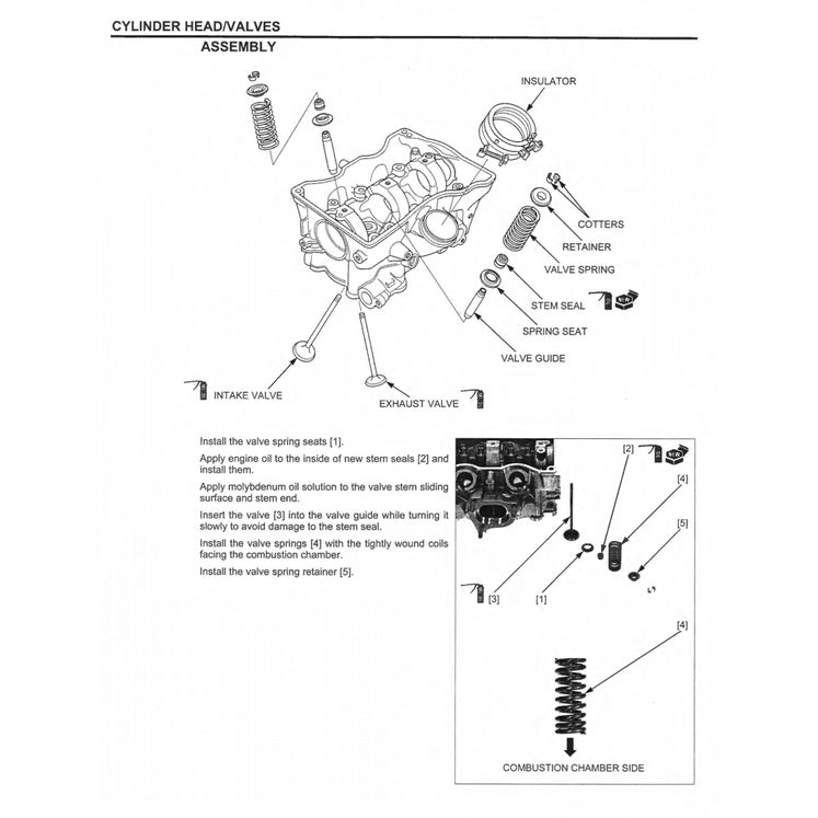 Honda NC700X/A/D / NC750X/A/D 2012-2024 Full Manual Set – Repair & Maintenance Manual and Spare Parts Catalog and User Handbook - page 4