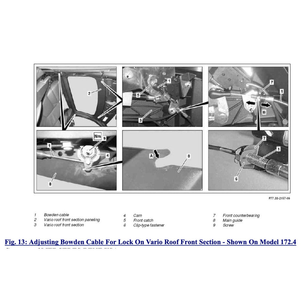 Mercedes-Benz SLK R172 2011-2020 Full Manual Set – VARIO Roof Service Repair Manual - page 5