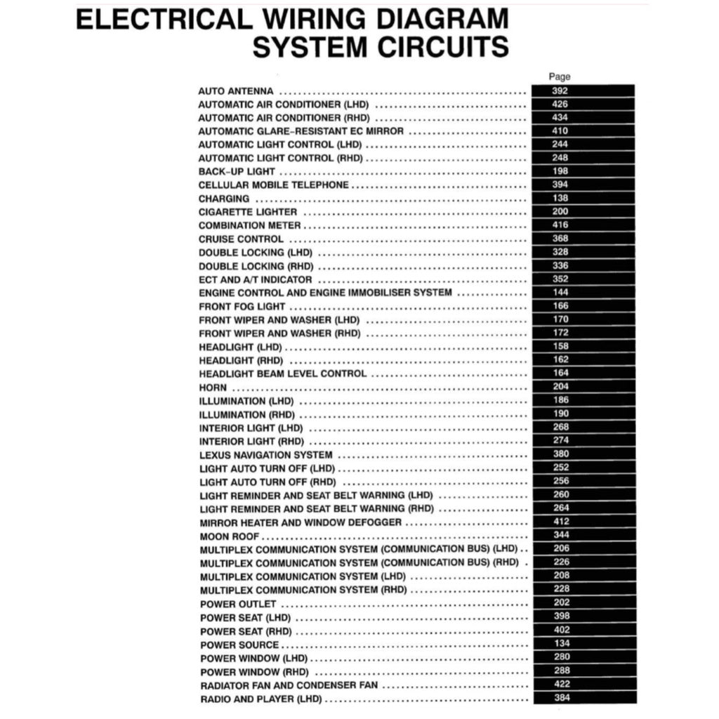 Toyota HARRIER I XU10 1998-2003 Full Manual Set – Repair & Maintenance Manual - page 8