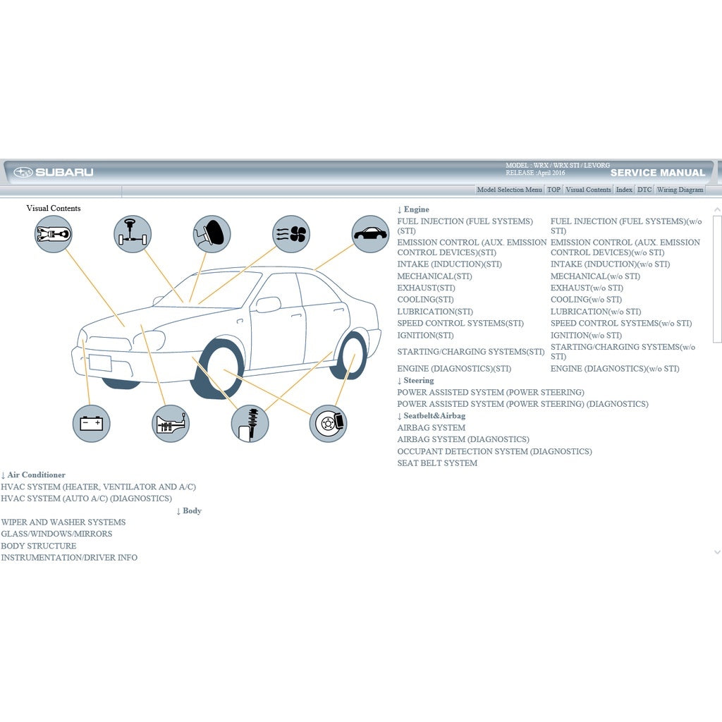 Subaru LEVORG 2015-2020 Full Manual Set – Repair & Maintenance Manual - page 9