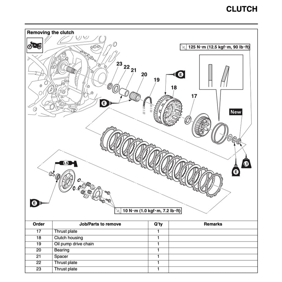 Yamaha MT-09 MT09 2017-2020 Full Manual Set – Repair & Maintenance Manual and Spare Parts Catalog and User Handbook - page 6