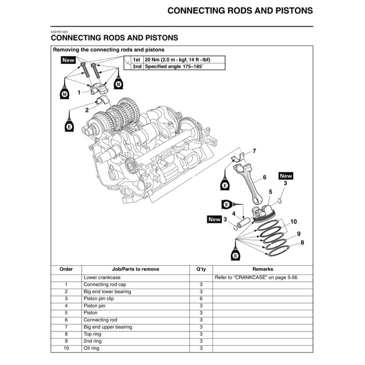 Yamaha TRACER MT-09 MT09 2015-2016 Full Manual Set – Repair & Maintenance Manualand Spare Parts Catalog and User Handbook - page 5