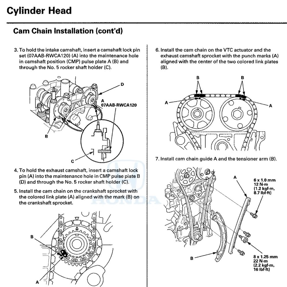Proton PERDANA CP1S 2013-2018 Full Manual Set – Repair & Maintenance Manual - page 7