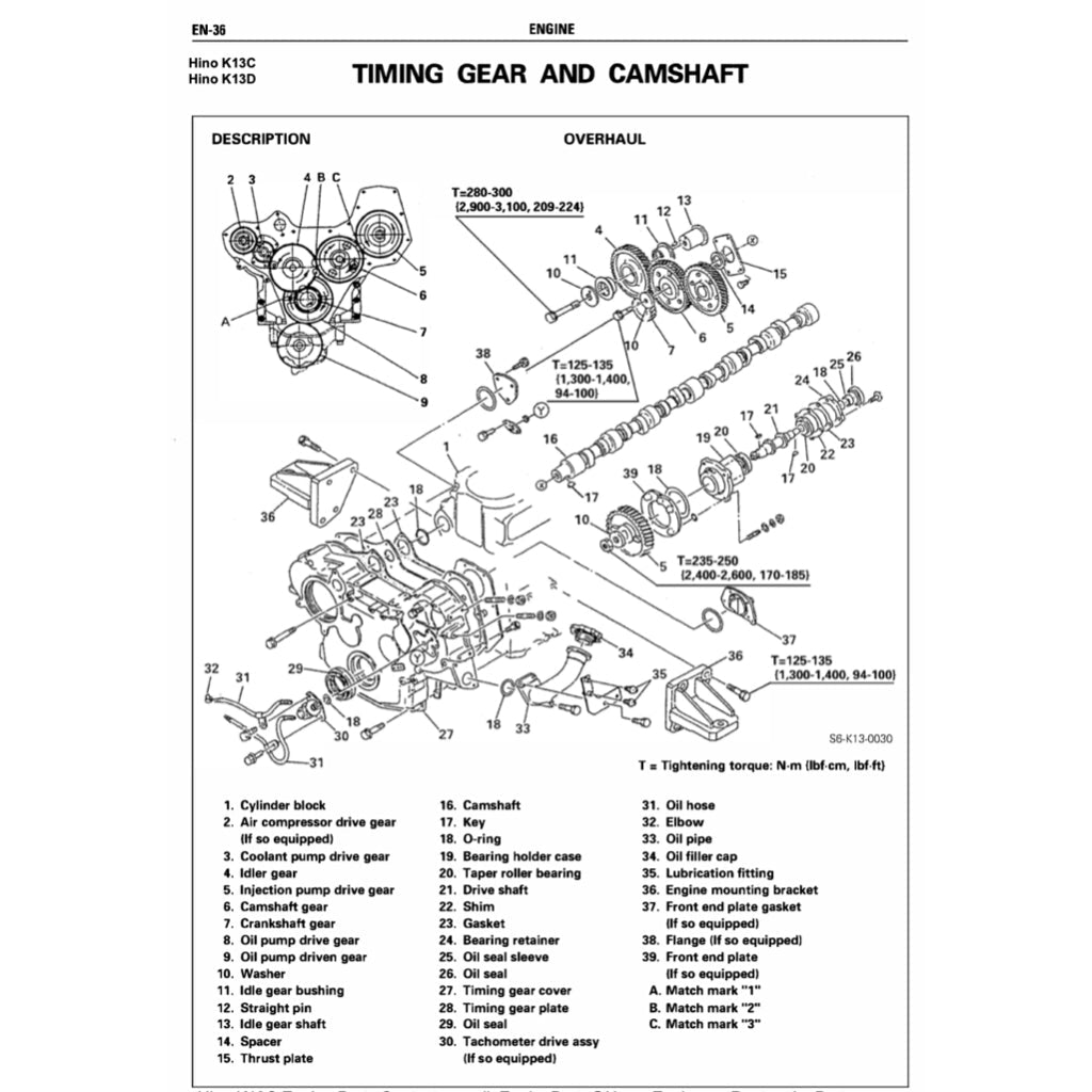 HINO Engine K13C-T/K13D-T Workshop Service Repair Manual - page 8