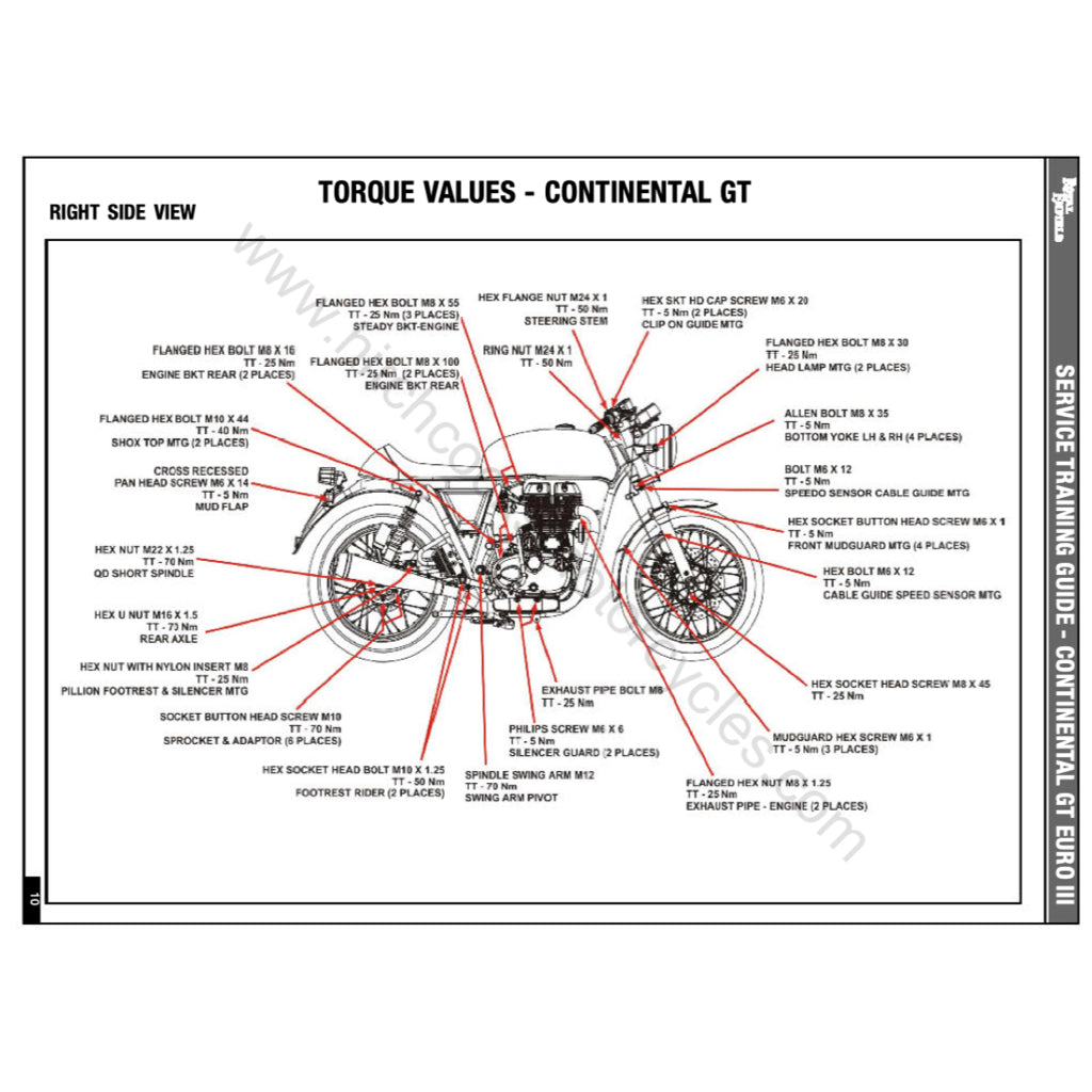 Royal Enfield CONTINENTAL GT 535 2013-2016 Full Manual Set – Repair & Maintenance Manual and Spare Parts Catalog and User Handbook - page 8