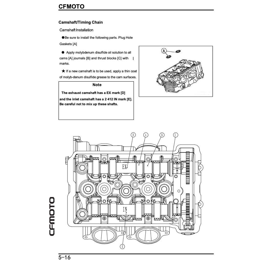 CFMoto 650NK CF650-7B 2017-2022 Full Manual Set – Repair & Maintenance Manual and Spare Parts Catalog and User Handbook - page 7