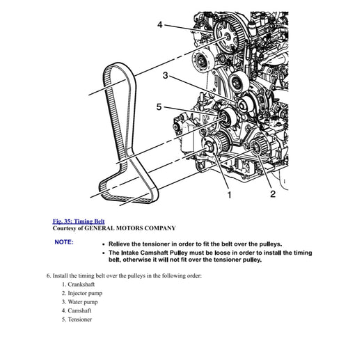 Chevrolet COLORADO RG 2015-2022 Full Manual Set – Repair & Maintenance Manual - page 2