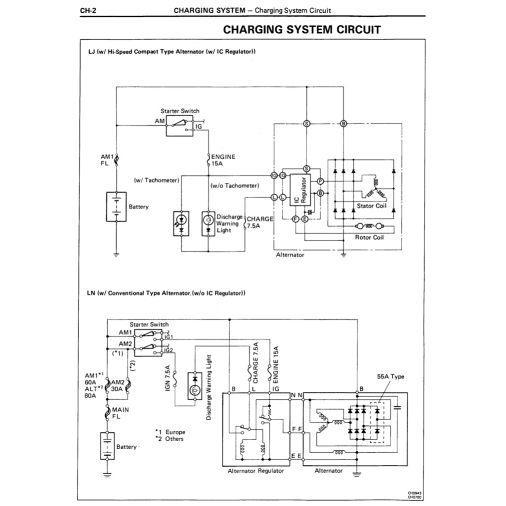 Toyota Engine 2L, 2L-T, 3L, 5L Service Repair Workshop Manual - page 6