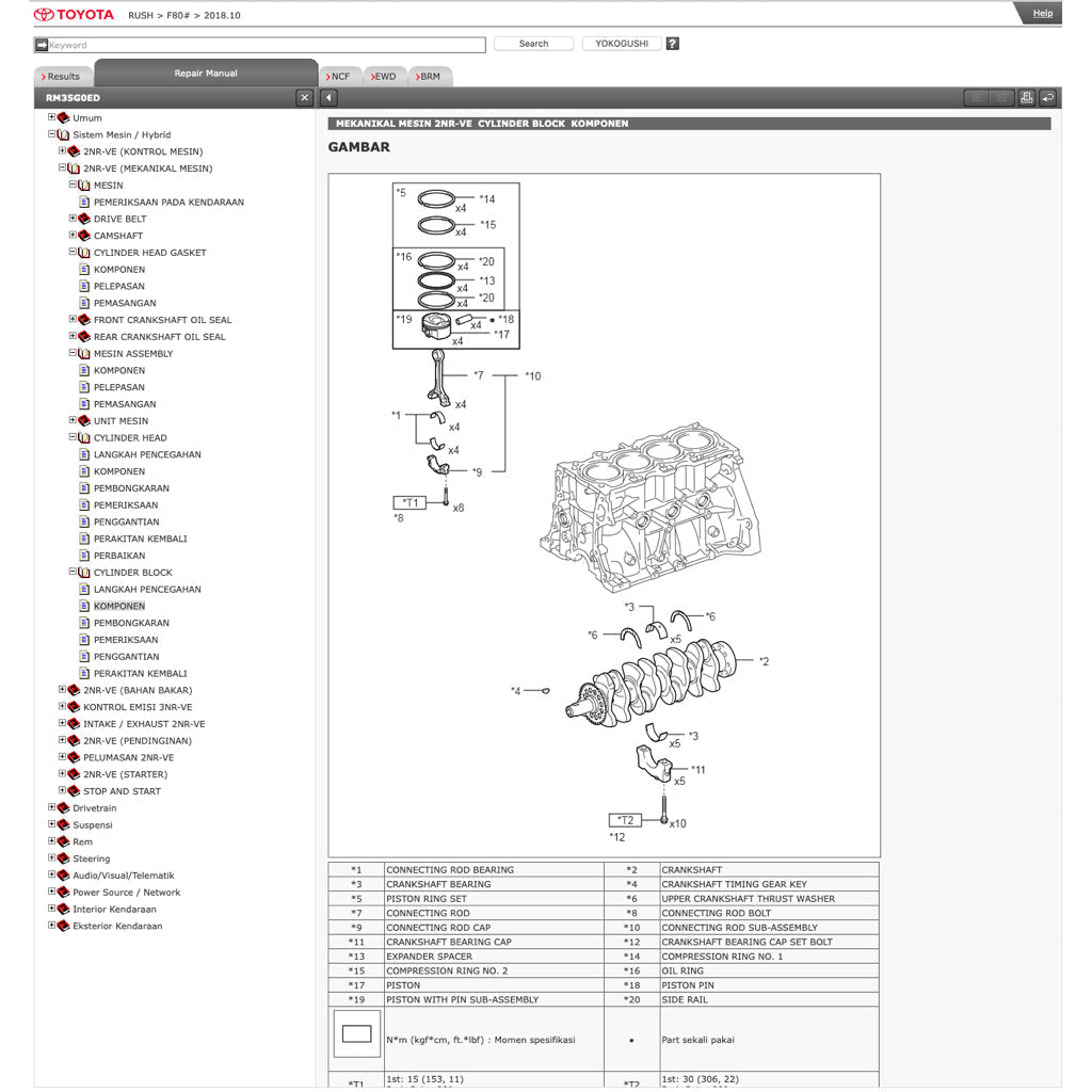 Toyota RUSH 2017-2023 Full Manual Set – Online Repair & Maintenance Manual - page 3