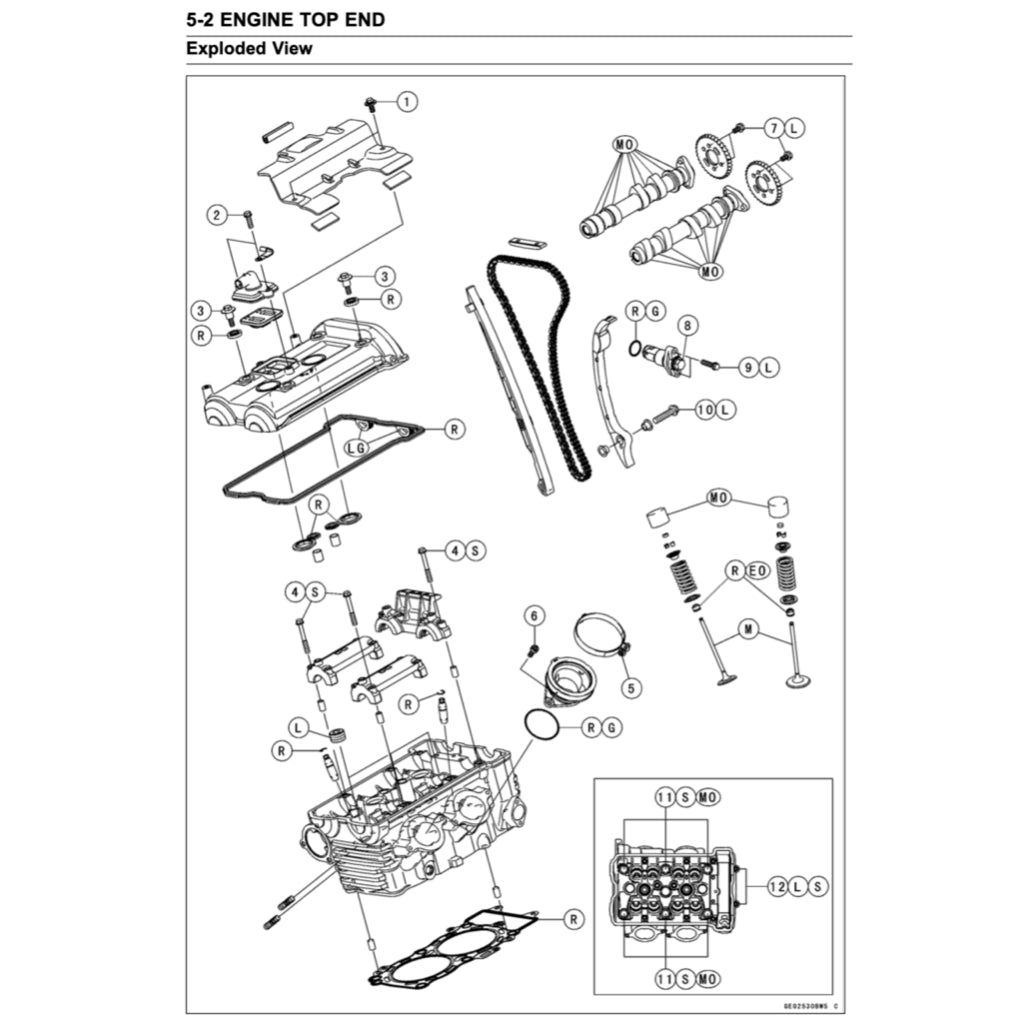 Kawasaki ER-6f ER6f 2006-2014 Full Manual Set – Repair & Maintenance Manual and User Handbook - page 6