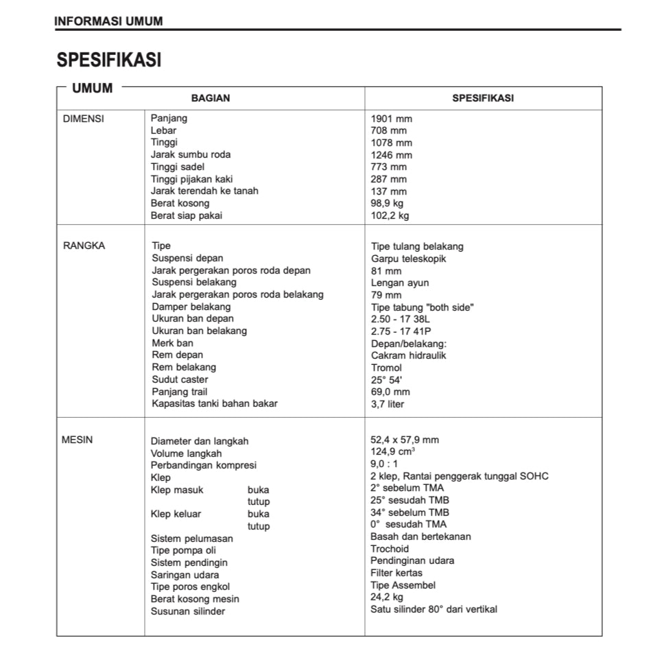 Honda KARISMA 125 ANF 125 2002+ Full Manual Set – Repair & Maintenance Manual and Spare Parts Catalog / BUKU PEDOMAN REPARASI and KATALOG BAHAGIAN - page 2
