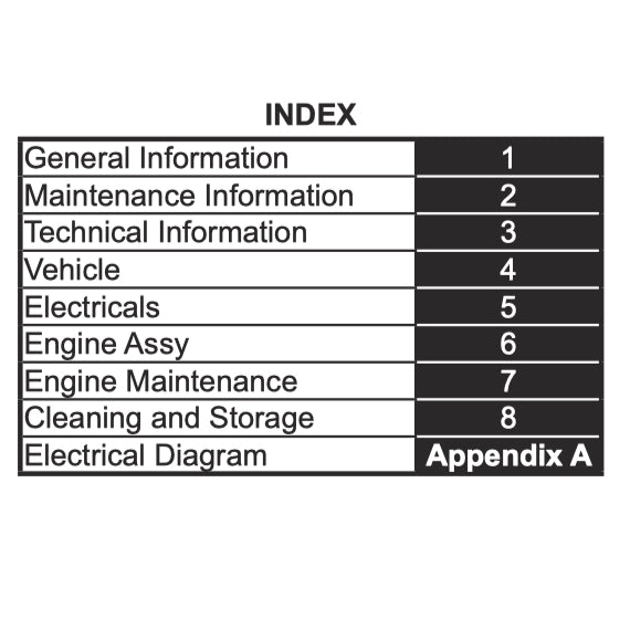 CFMoto 450NK 2022+ Full Manual Set – Repair & Maintenance Manual and Spare Parts Catalog and User Handbook - page 2