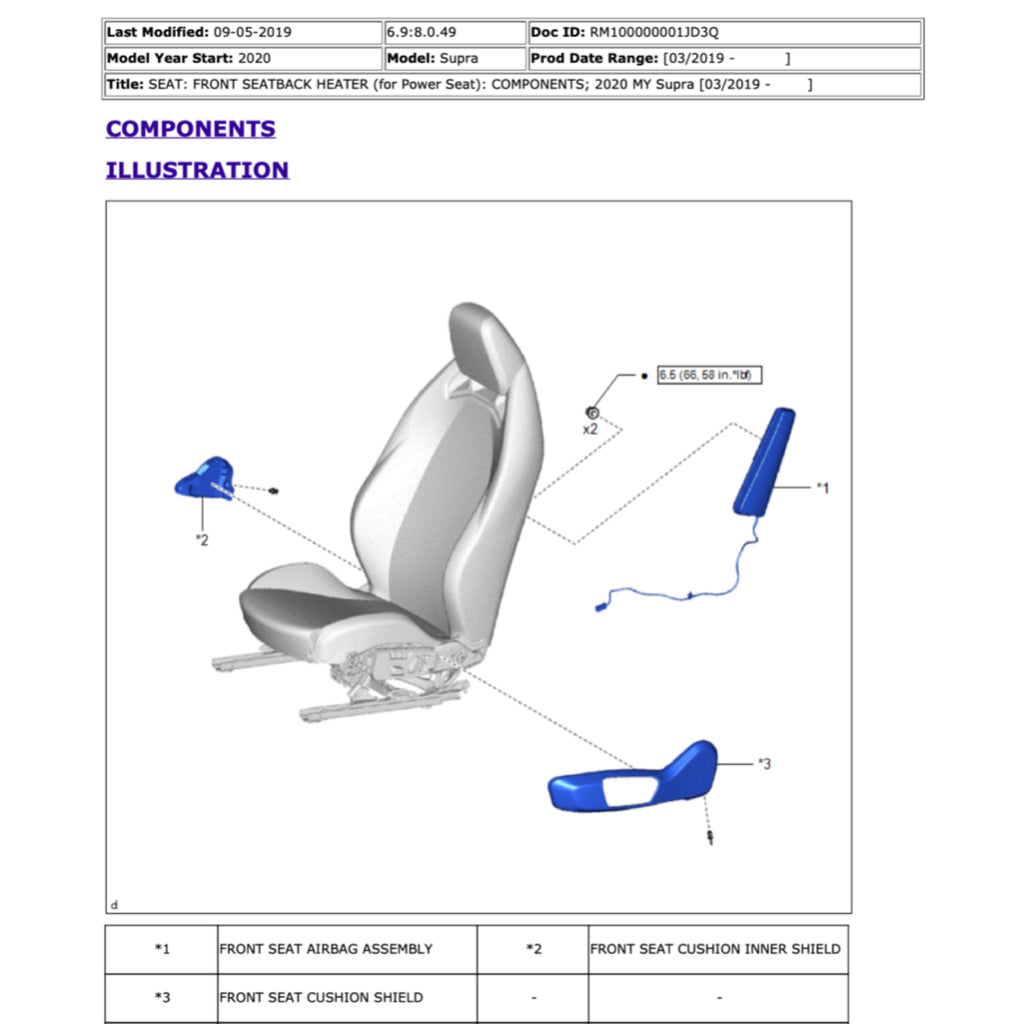 Toyota GR SUPRA 2019-2022 Full Manual Set – Repair & Maintenance Manual - page 3