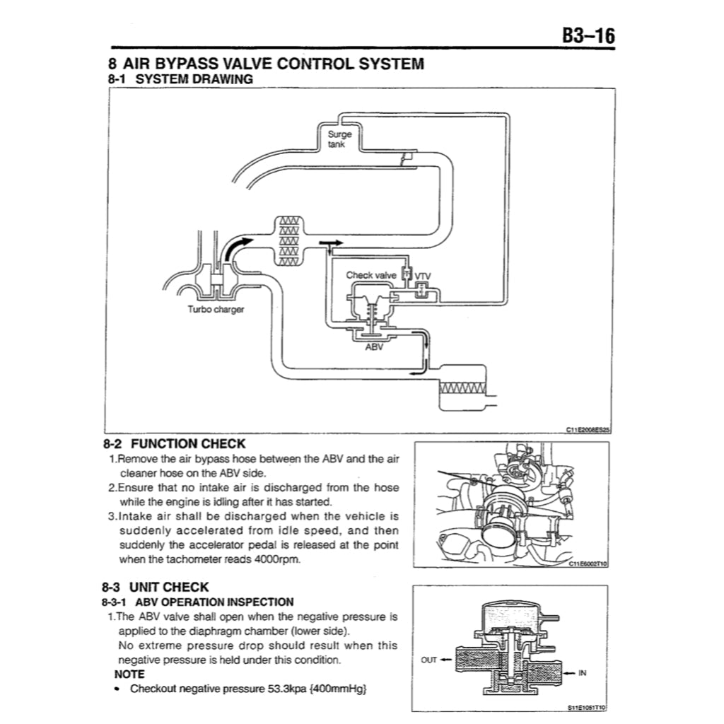 Daihatsu Engine JB-DET Workshop Repair Manual - page 7