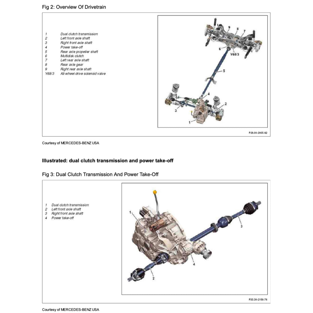 Mercedes-Benz CLA45 AMG C117 2013-2019 Full Manual Set – Repair & Maintenance Manual - page 5