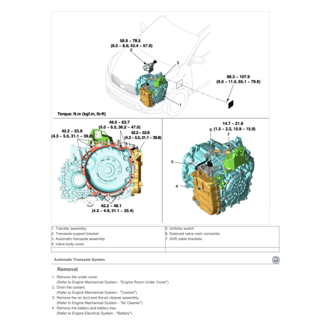 Kia SORENTO UM 2015-2018 Full Manual Set – Repair & Maintenance Manual - page 9