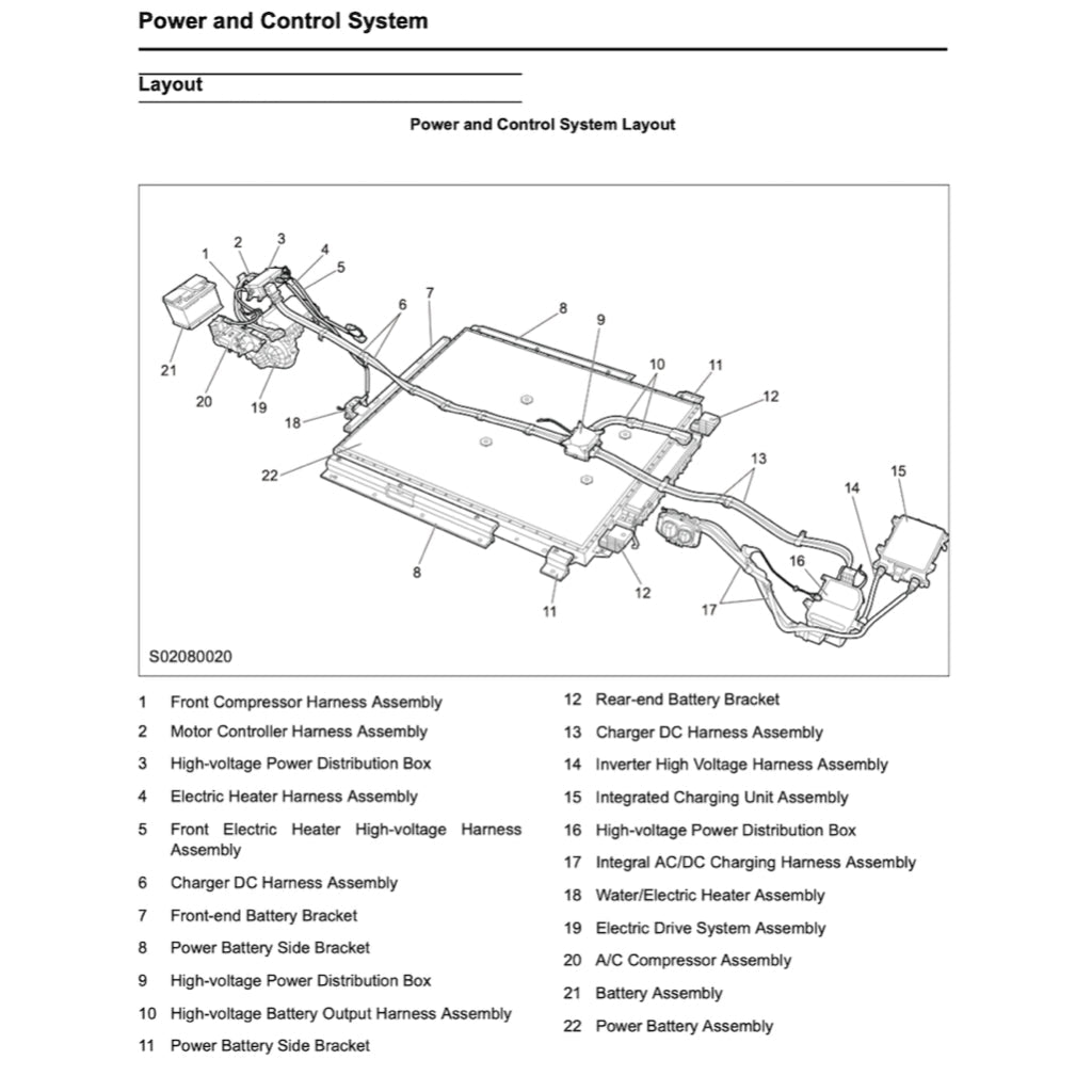 Maxus MIFA9 EV 2023+ Full Manual Set – Repair & Maintenance Manual - page 8