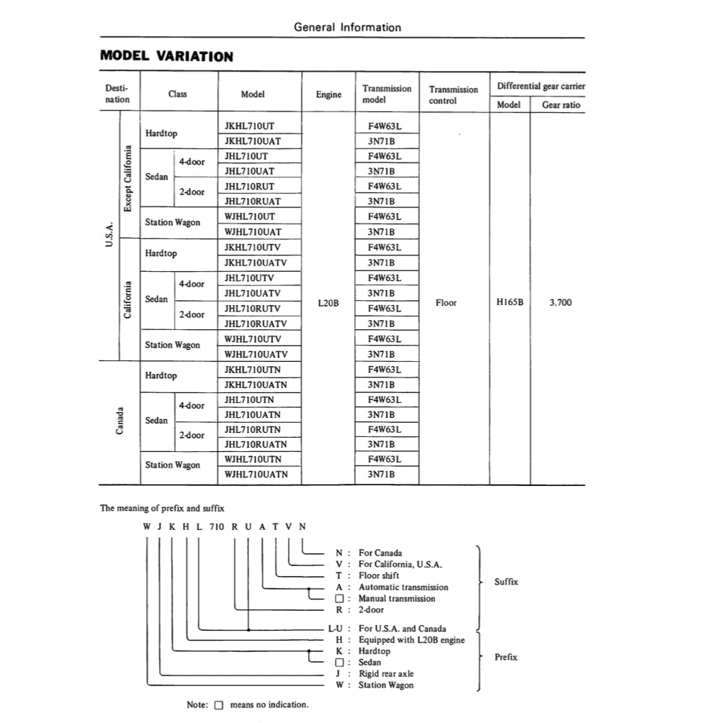 Datsun VIOLET 710 1973-1977 Full Manual Set – Repair & Maintenance Manual - page 4