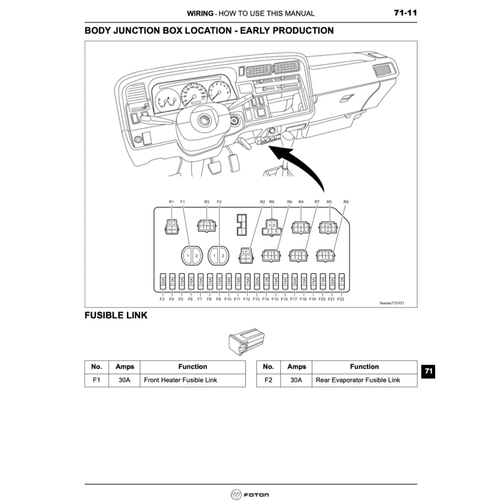 FOTON VIEW C2 2011-2016 Full Manual Set – Repair & Maintenance Manual - page 8