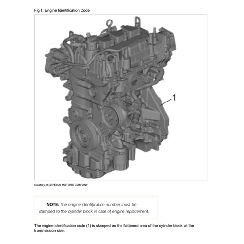 Chevrolet SPARK M400 2015-2022 Full Manual Set – Repair & Maintenance Manual - page 2
