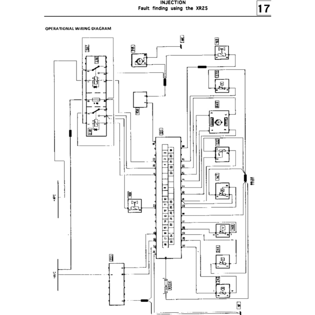 Renault TWINGO 1 1993-2007 Full Manual Set – Repair & Maintenance Manual - page 5
