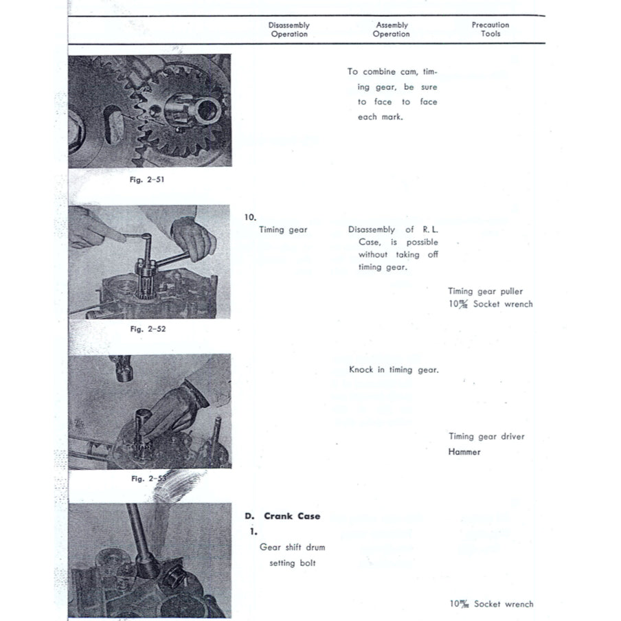 Honda SUPER CUB C100 1958-1967 Full Manual Set – Repair & Maintenance Manual and Spare Parts Catalog and User Handbook - page 6