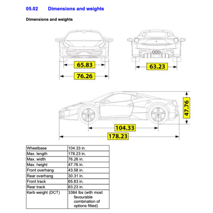 Ferrari 458 ITALIA F142 2009-2015 Full Manual Set – Repair & Maintenance Manual - page 2