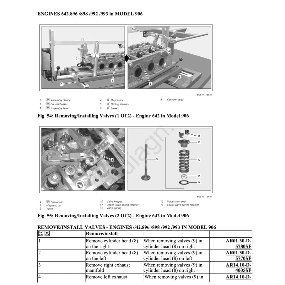 Mercedes-Benz SPRINTER 906 2006-2018 Full Manual Set – Repair & Maintenance Manual - page 6
