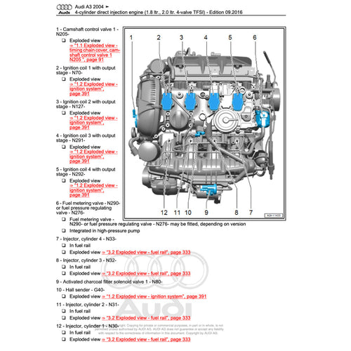 Audi A3 8P 2003-2012 Full Manual Set – Repair & Maintenance Manual - page 2