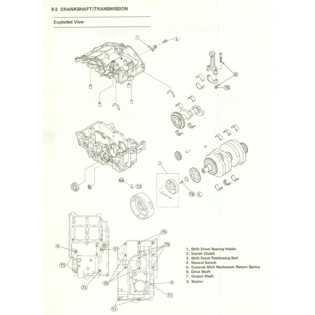 Kawasaki ELIMINATOR EL250-E/250HS 1988-1997 Full Manual Set – Repair & Maintenance Manual and User Handbook - page 5