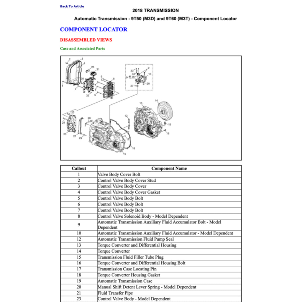 Buick REGAL 2018-2020 Full Manual Set – Repair & Maintenance Manual - page 4